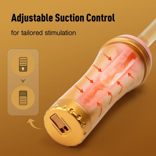 Hot-selling men's negative intercourse simulation channel masturbator -holicxxx sex toy online sex shopping-sex toy for men